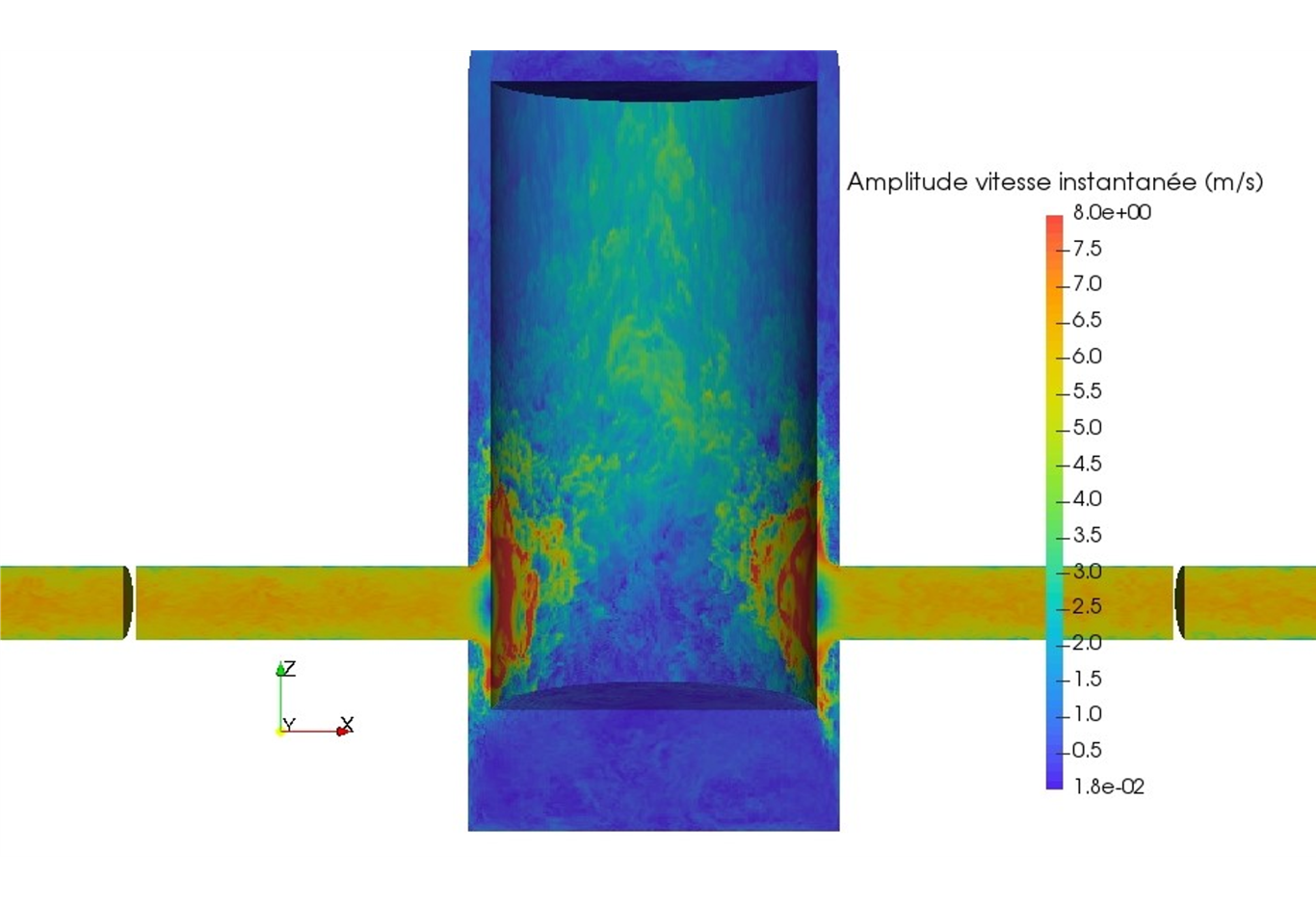 Simulations LES associées à CORVET : champ de vitesse instantanée (vue en coupe verticale)